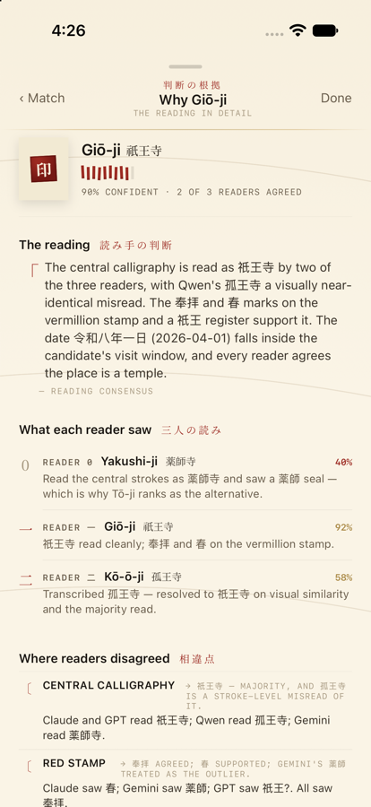 The evidence detail: the reading as quoted marginalia, a per-reader breakdown numbered 一 二 三, the points where readers disagreed with their resolution, and a note on what happens next.