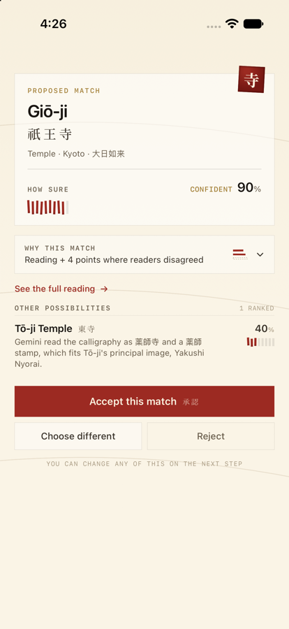A proposed match: the temple name in romaji and kanji, a confidence tally, a written rationale, ranked alternatives, and an accept button.